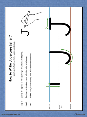How to Write Uppercase Letter J Printable Poster (Color)