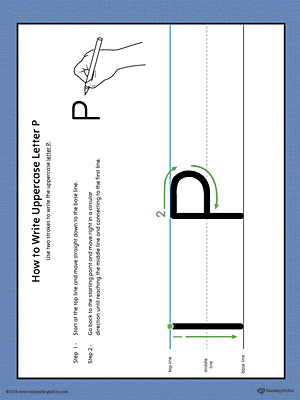 How to Write Uppercase Letter P Printable Poster (Color)