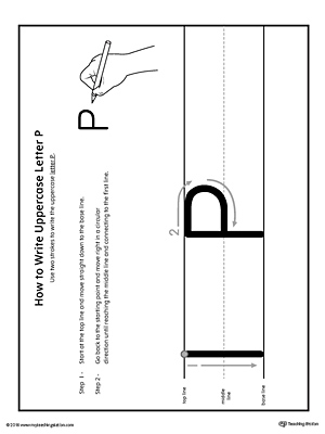 How to Write Uppercase Letter P Printable Poster