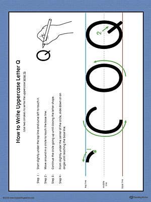How to Write Uppercase Letter Q Printable Poster (Color)