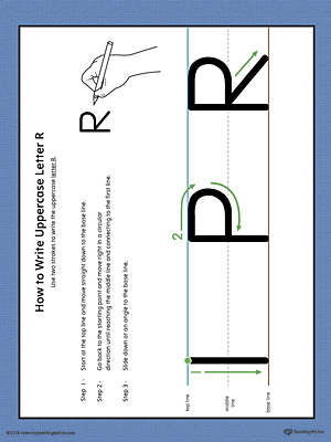 How to Write Uppercase Letter R Printable Poster (Color)