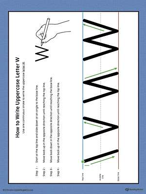 How to Write Uppercase Letter W Printable Poster (Color)