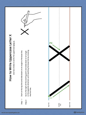 How to Write Uppercase Letter X Printable Poster (Color)