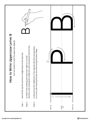 How to Write Uppercase Letter B Printable Poster