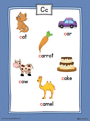 The Letter C Word List with Illustrations Printable Poster is perfect for students in preschool and kindergarten to learn new words and the beginning letter sounds of the English alphabet.