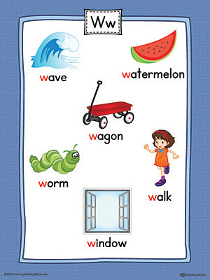 Letter W Word List with Illustrations Printable Poster (Color)