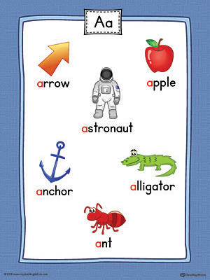 The Letter A Word List with Illustrations Printable Poster is perfect for students in preschool and kindergarten to learn new words and the beginning letter sounds of the English alphabet.