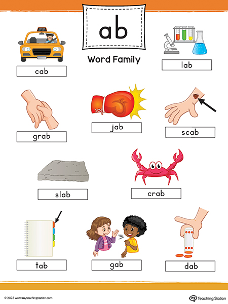 AB Word Family Image Poster Printable PDF
