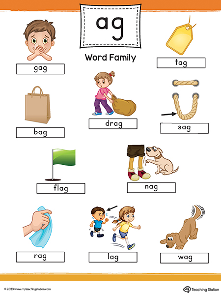 AG Word Family Image Poster Printable PDF
