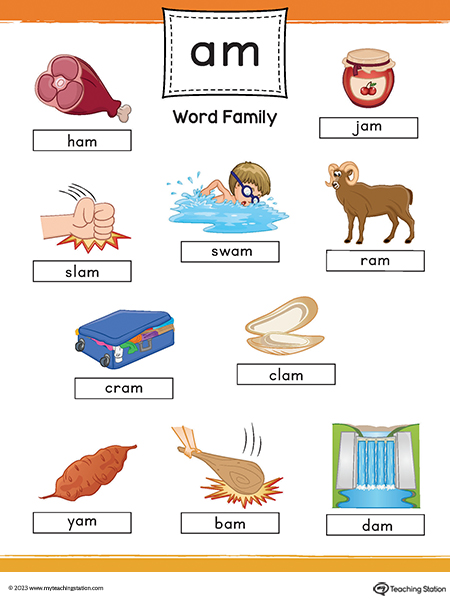 AM Word Family Image Poster Printable PDF