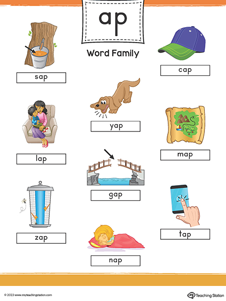 AP Word Family CVC Picture Poster Printable PDF