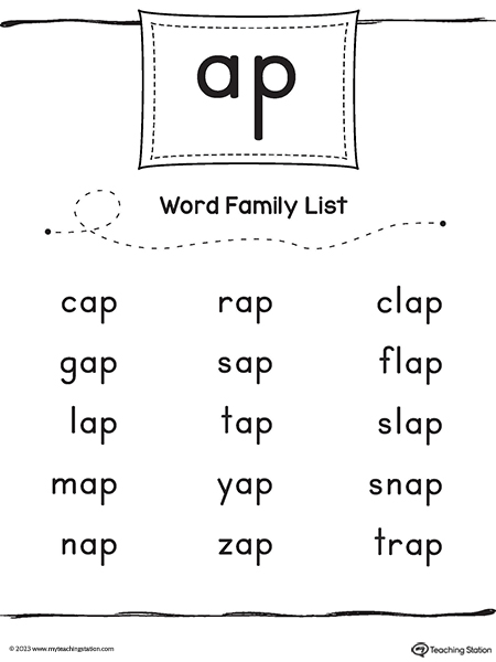 AP Word Family List