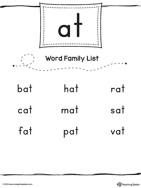 AT Word Family CVC List | MyTeachingStation.com