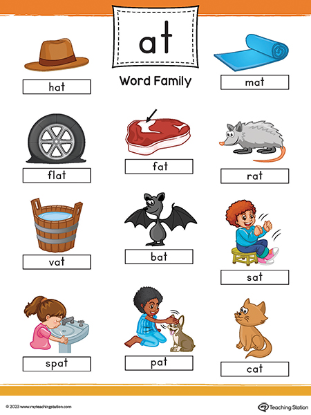 AT Word Family Image Poster Printable PDF