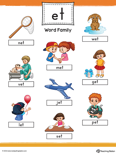 ET Word Family CVC Picture Poster Printable PDF
