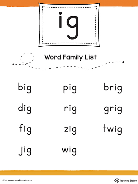 IG Word Family List Printable PDF