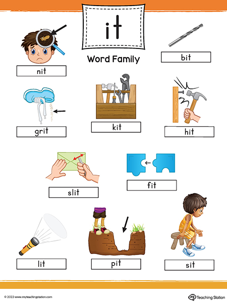 IT Word Family Image Poster Printable PDF