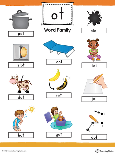 OT Word Family Image Poster Printable PDF