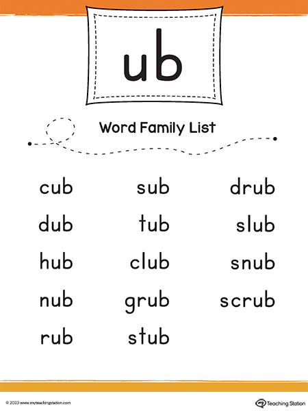 UB Word Family List Printable PDF