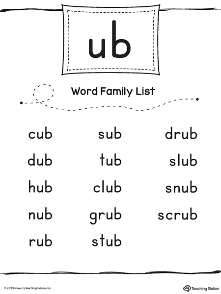 UB Word Family List