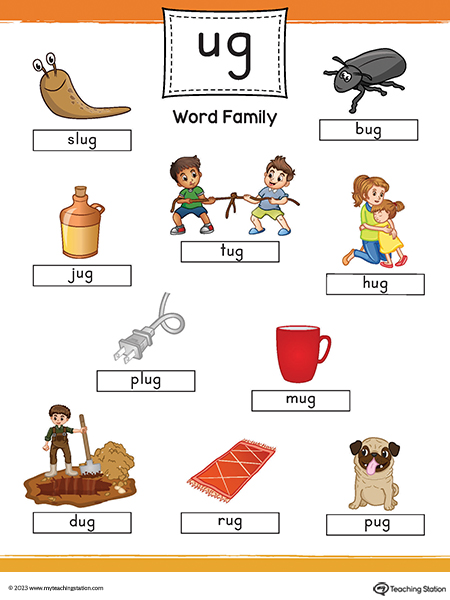 UG Word Family Image Poster Printable PDF