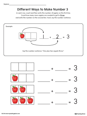 Practice identifying the different ways to make the number three in this printable worksheet.