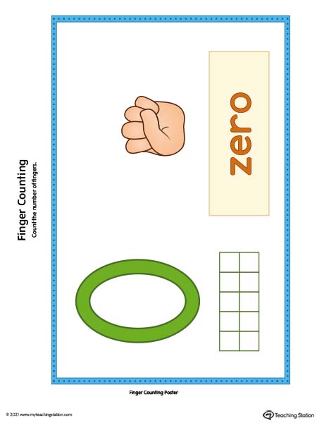 Printable number poster finger counting for preschool and kindergarten kids. Available in color.
