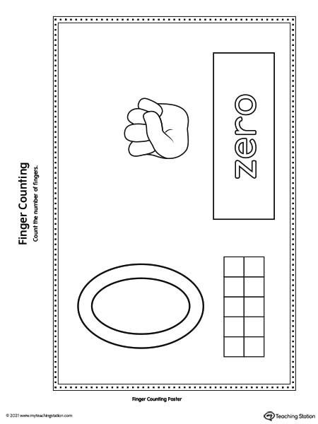 Finger Counting Number Poster 0