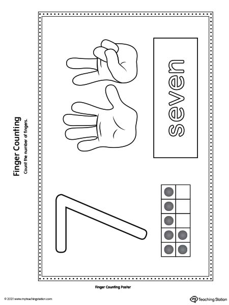 Finger Counting Number Poster 7