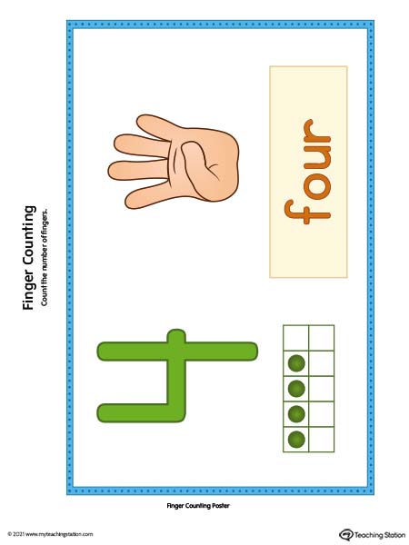 Printable letter size number posters using fingers to count numbers 1 through 1- 10. Available in color.