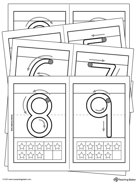 Printable Number Formation Cards