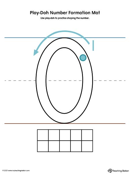 Play-Doh Number Formation Printable Mat: 0 (Color)