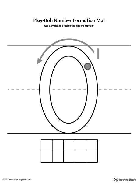 Play-Doh Number Formation Printable Mat: 0