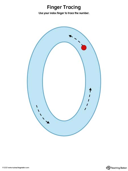 Large number formation cards for kids to trace with their fingers. The traceable cards help kids with number formation and fine motor skills. Available in color.