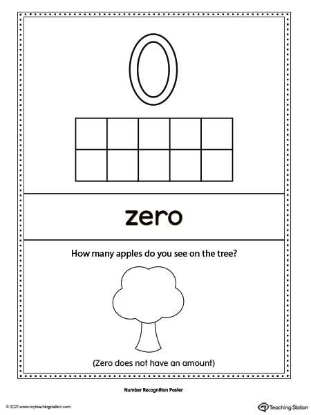 Large number poster with ten-frame. Each poster has a different representation for the number, number word, and ten frame illustration. Includes: Number Zero Poster.