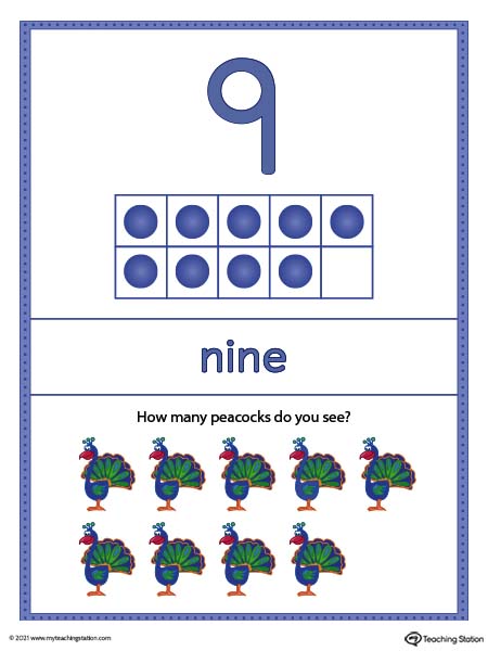 Large number nine poster with ten-frame. Each poster has a different representation for the number, number word, and ten frame illustration. Available in color.