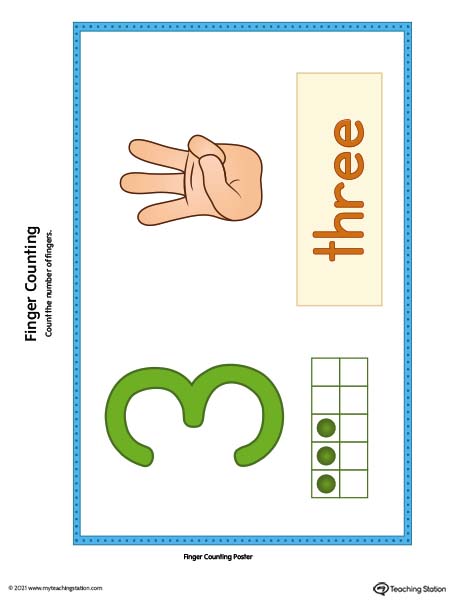 Finger Counting Number Poster 3 (Color)