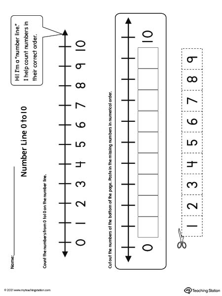 Number line 1-10 preschool printable activity. Learning how to count using the number line.
