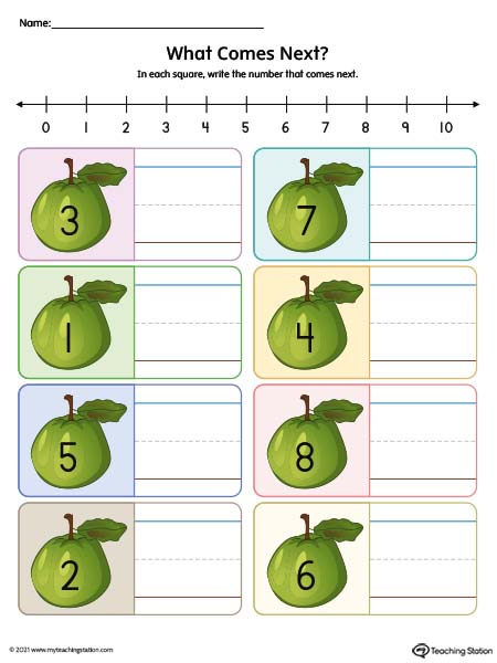 Practicing number sequence by identifying what number comes next in this preschool printable worksheet. Kids practice writing the next number. Available in color.