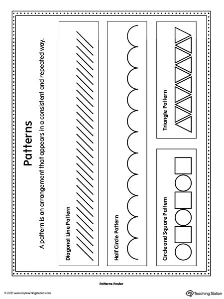 The repeating patterns poster is great for teaching preschoolers the basic concept of am arrangement that appears consistently and repeatedly.