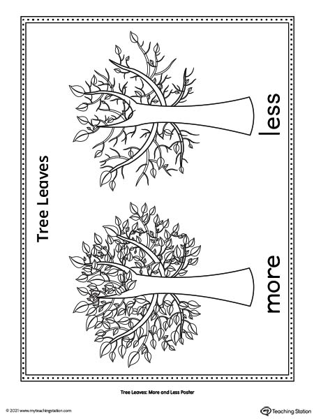 The More vs. Less Poster Card is great for helping preschoolers understand the concept of more vs. less.